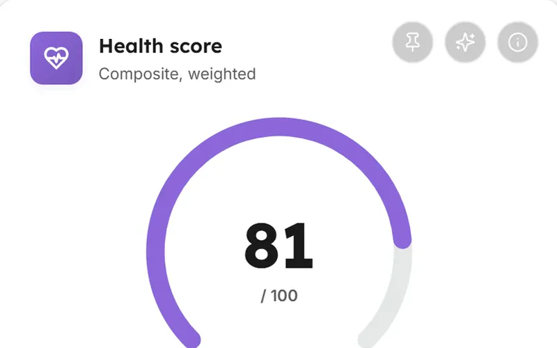 The course health score gauge on the executive overview