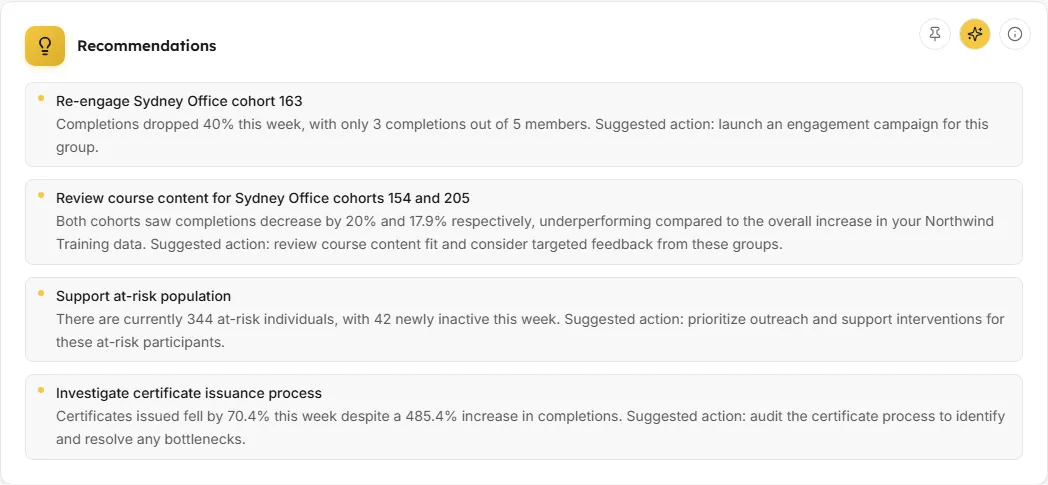 Recommendations list in LearnBoard