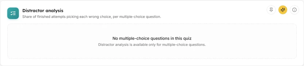Distractor analysis table in LearnBoard