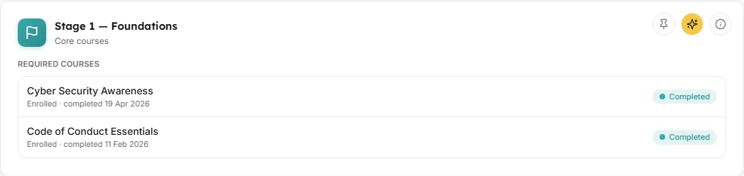 Stage detail list in LearnBoard