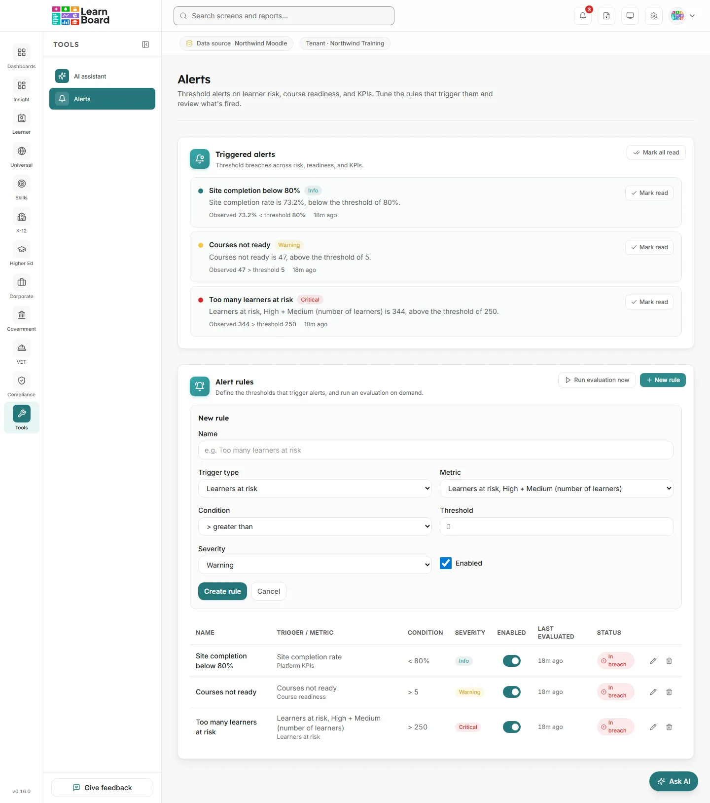 The New rule form on the LearnBoard Alerts screen with name, trigger type, metric, condition, threshold, severity and enabled fields