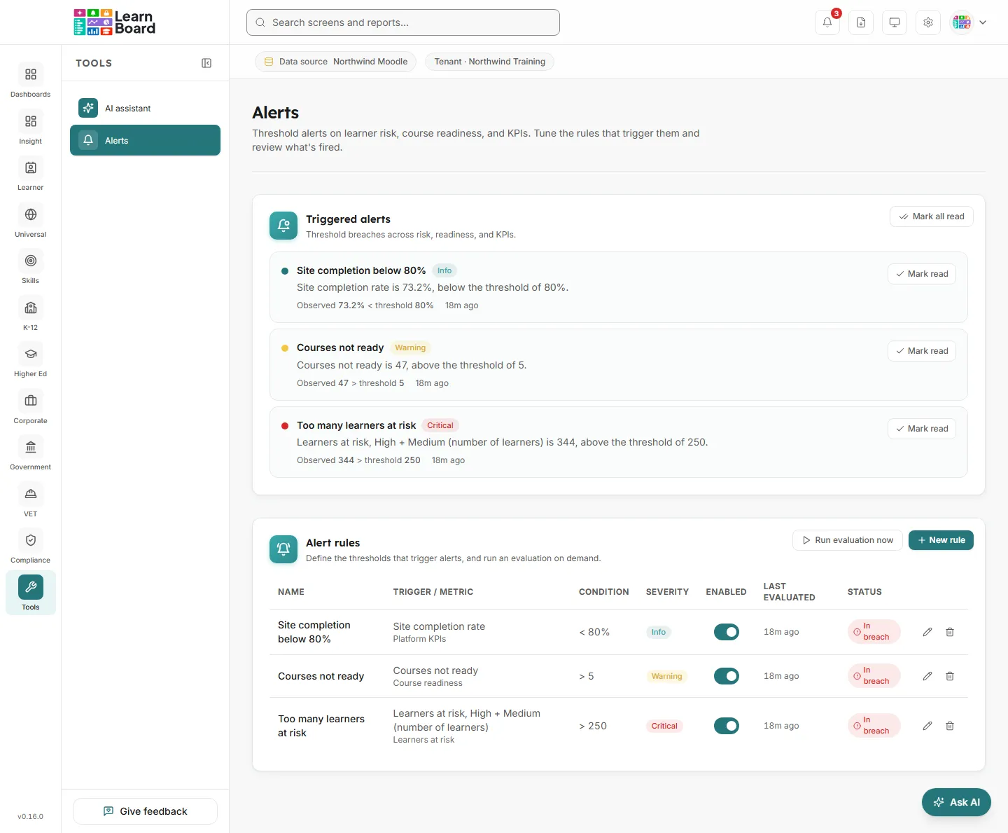 The LearnBoard Alerts screen with the Triggered alerts feed and the Alert rules table