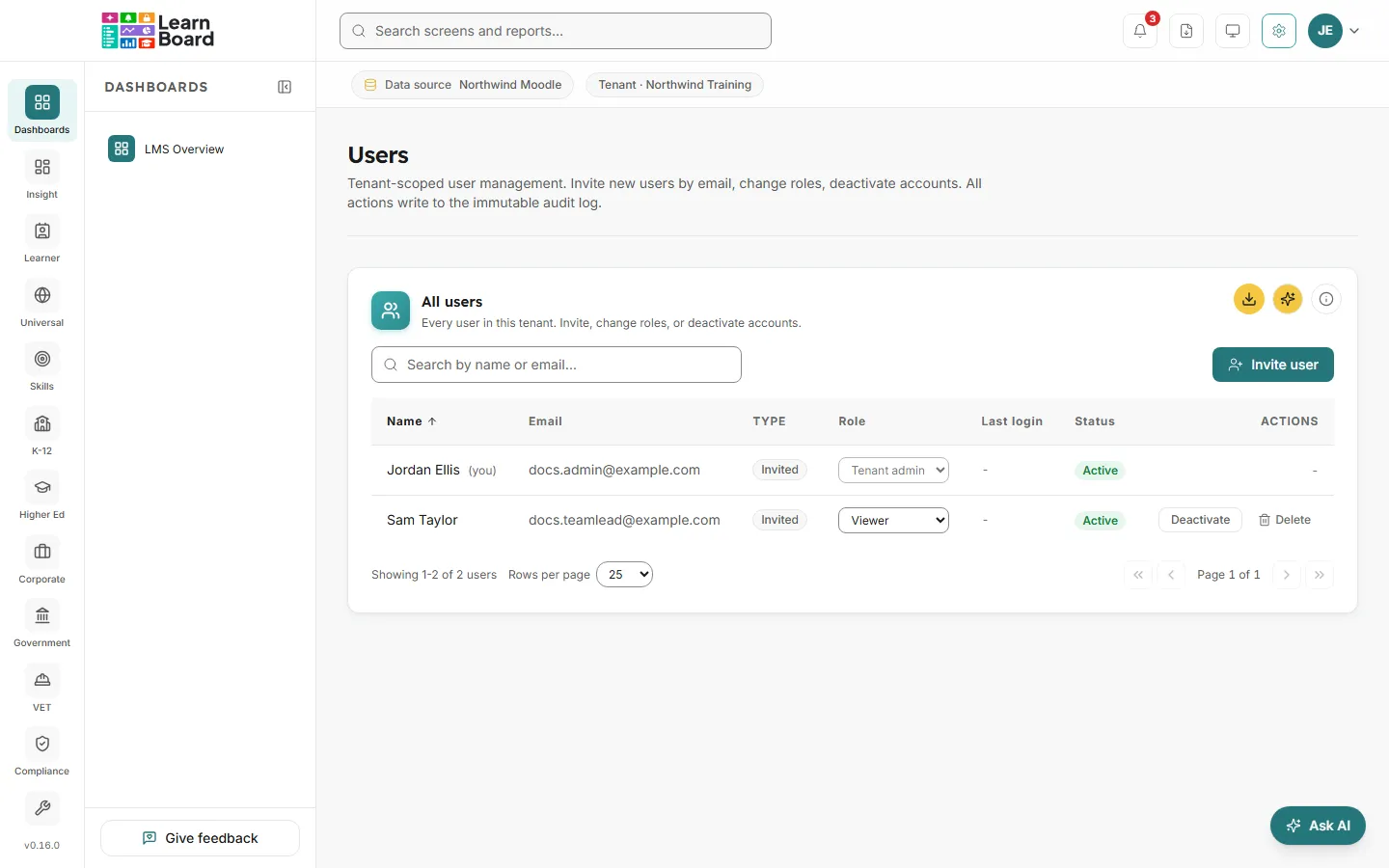 The Users screen with the All users table, search and Invite user button